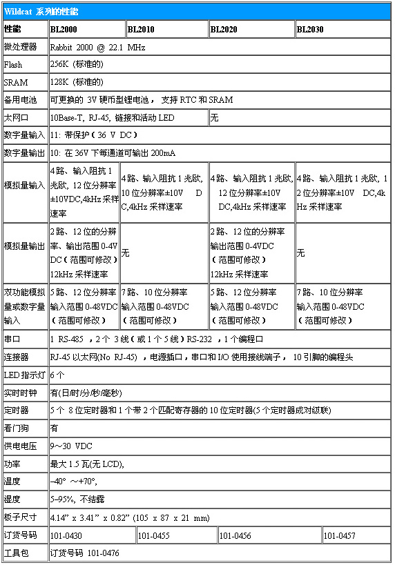 3/200703161505388060