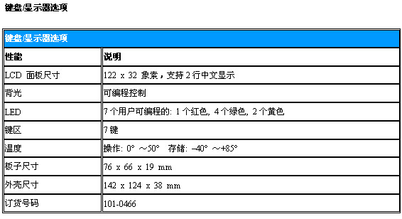 3/200703161514211454