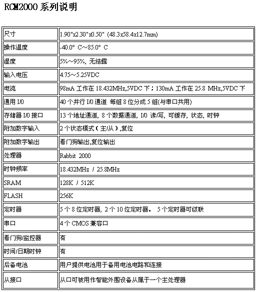 3/200703161610262859