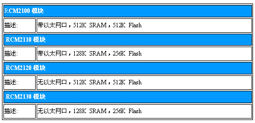 3/200703161620513783