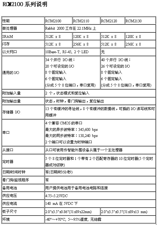 3/200703161624599153