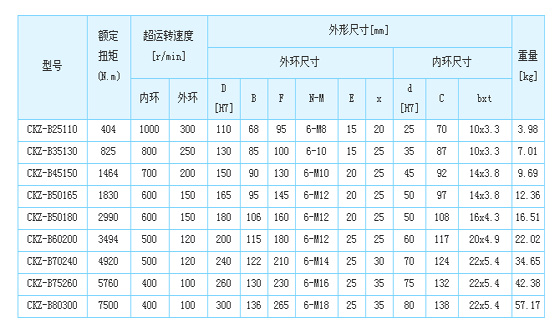 3/200703161631212490