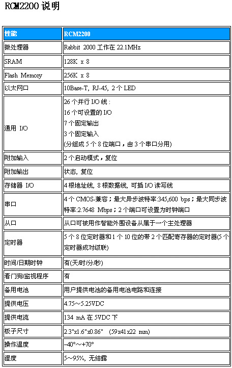 3/200703161634398799