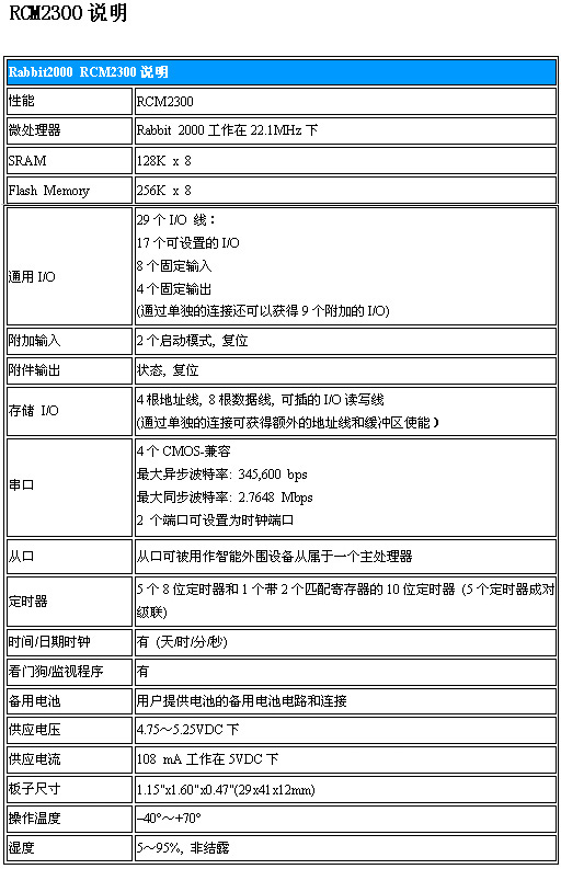 3/200703161646058462