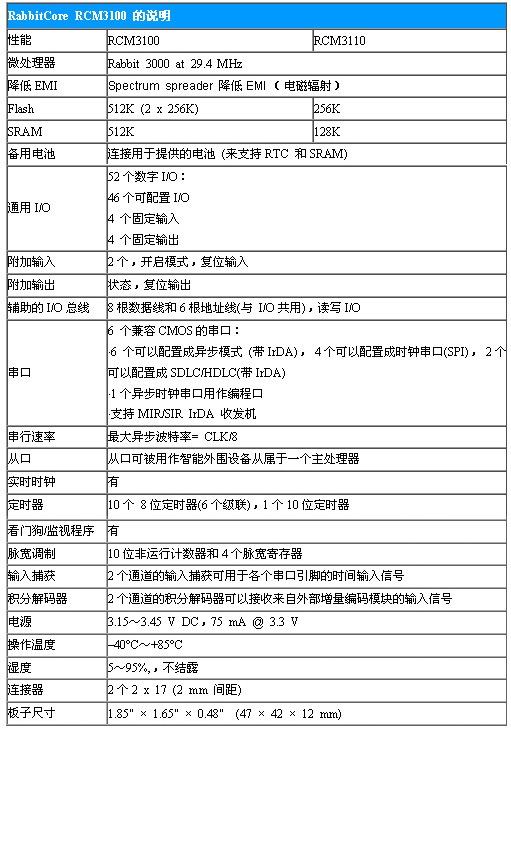 3/200703161653369731