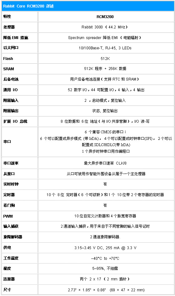 3/200703161703518155