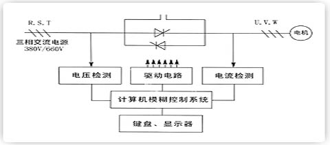 3/200703161734339594