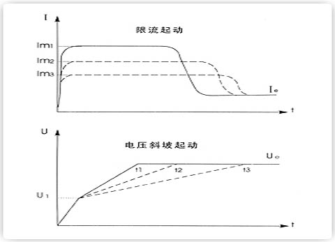 3/200703161738082101