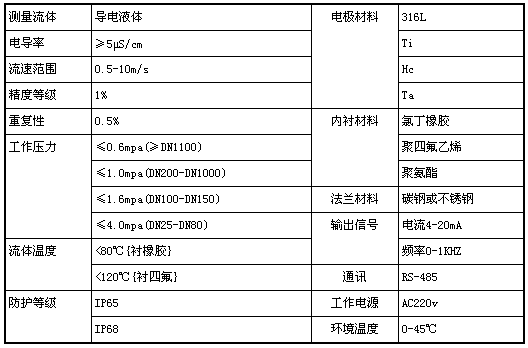 3/200703191012035833