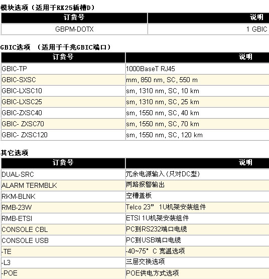 3/200703200915439299