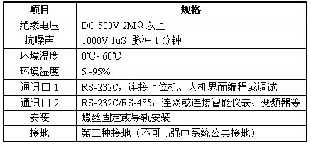 3/2007032009444531801