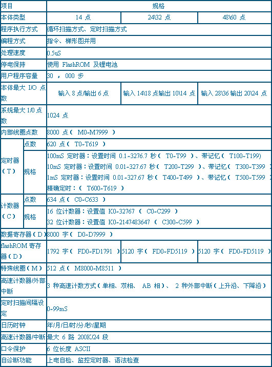 3/200703200949103462