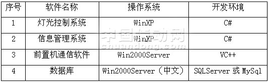 3/200703201201289864