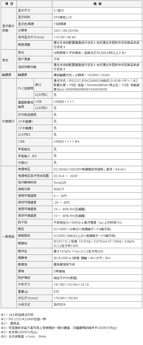 3/200703201320176698