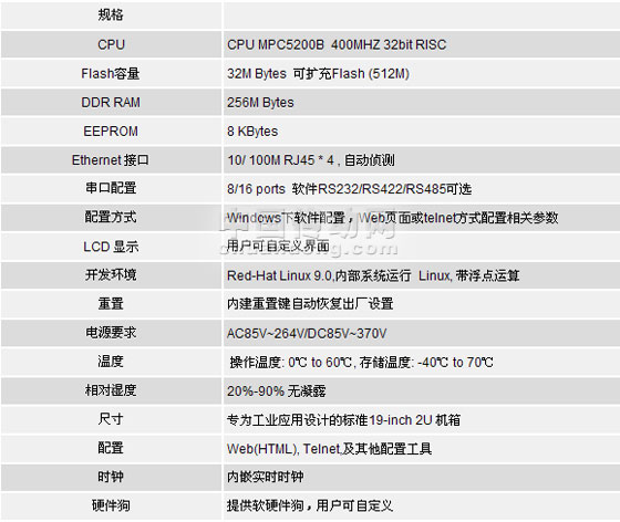 3/200703210952477517