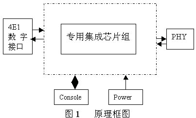 3/20070321102409601140