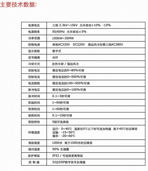 3/200703211106331583