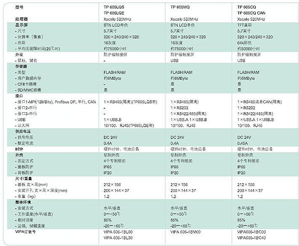 3/200703211718502138