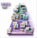 SIEMENS 可編程控制器（代理）