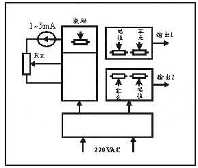 3/200703220955001234