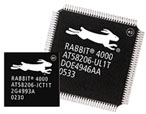 Rabbit 4000微處理器