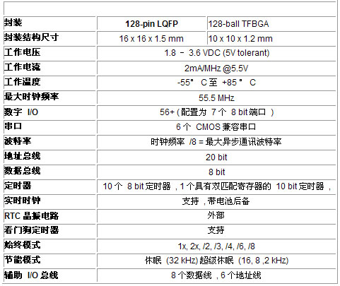 3/200703221112303426