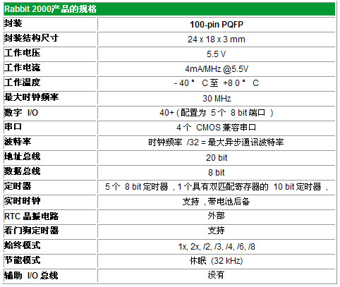 3/200703221133168950