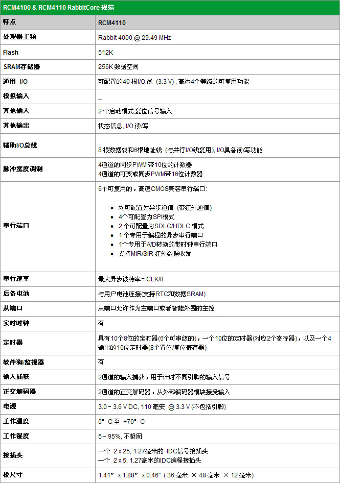 3/200703221314172606