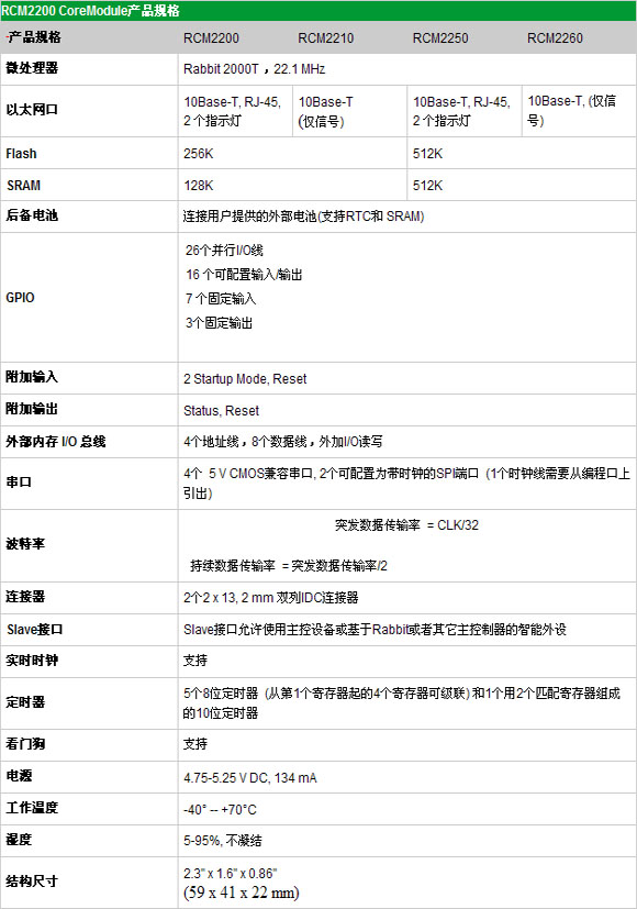 3/200703221424165459