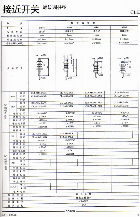 3/2007032214313081002