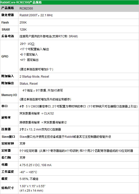 3/200703221431513769