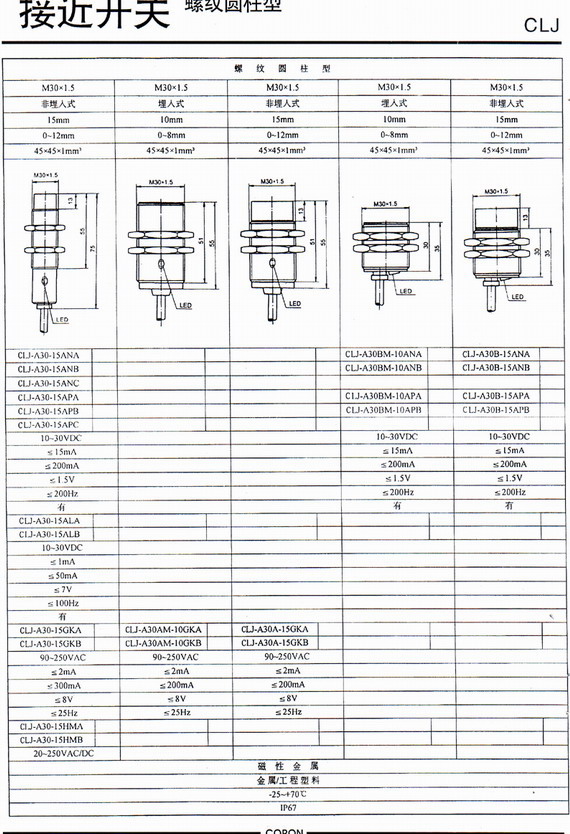 3/200703221432095570