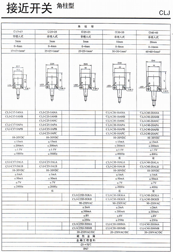 3/2007032214364356487