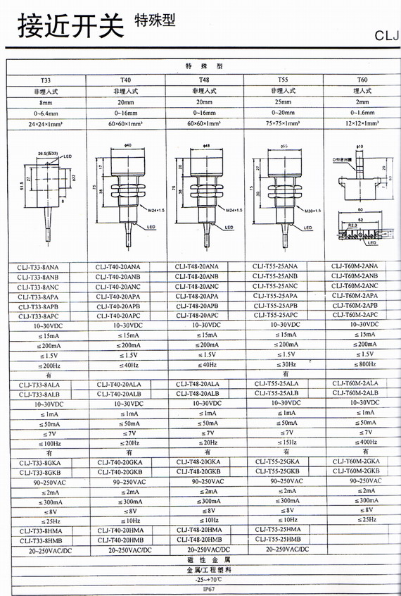 3/200703221436564821