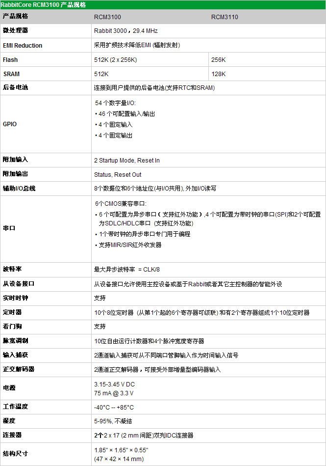 3/200703221451247971