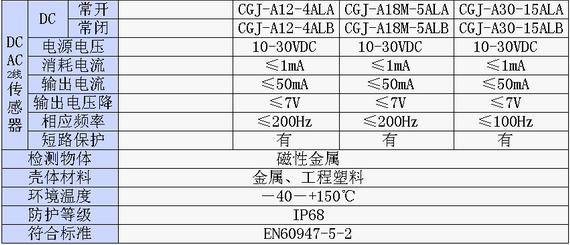 3/200703221501066140
