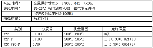 3/200703221520395338