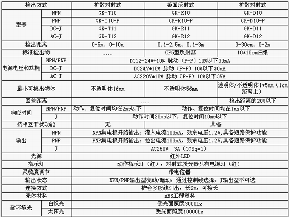 3/200703221537327027