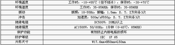 3/200703221537539920