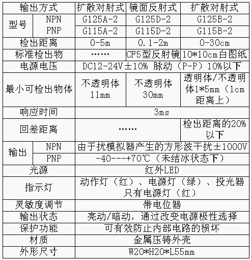 3/200703221547364679