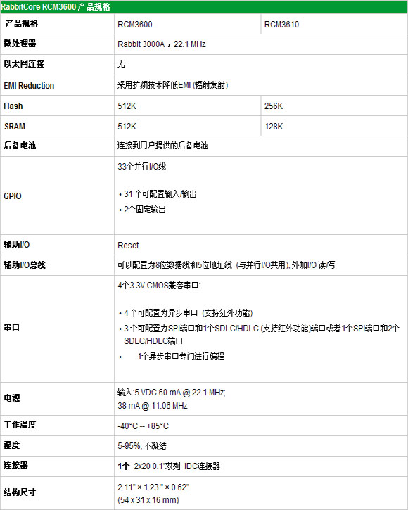 3/200703221605056366