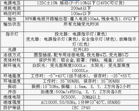 3/200703230930322167