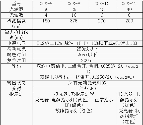 3/200703231107206719