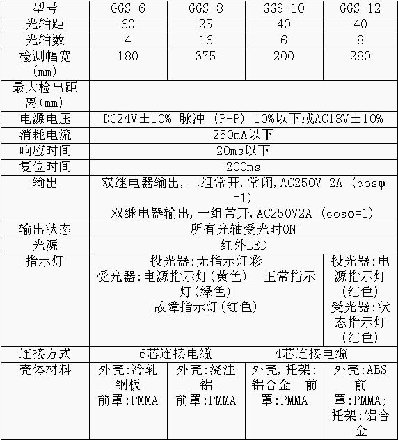 3/200703231123514376