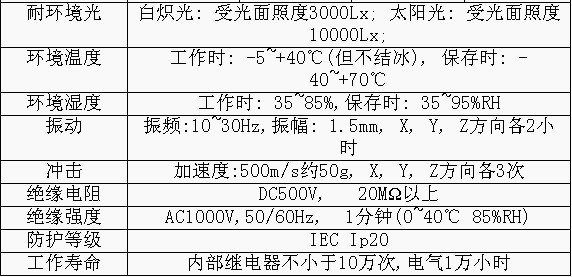 3/200703231124127329