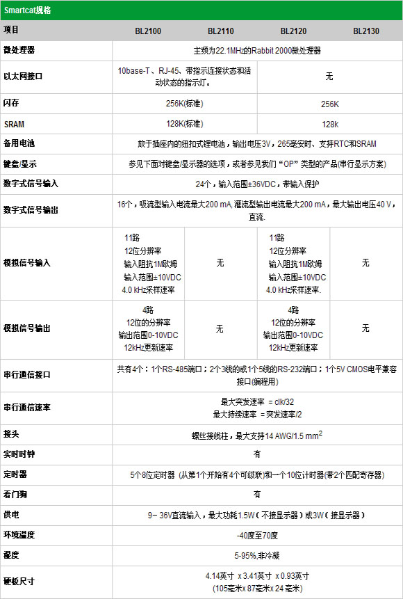 3/200703240942046643