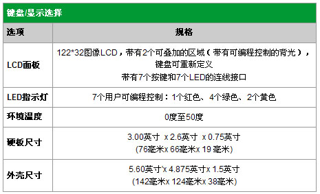 3/200703240944413454