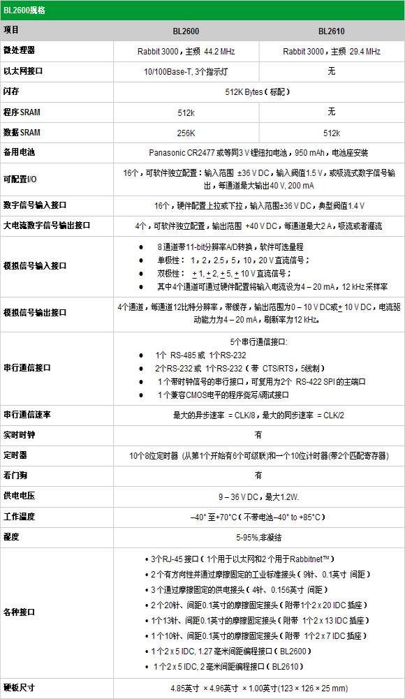 3/200703241001371002