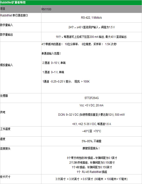 3/200703241021479028