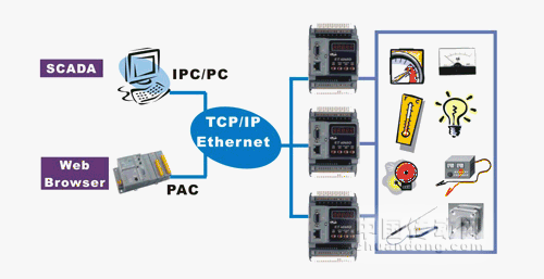 3/200703241025208750